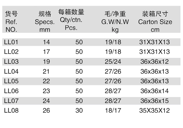 L型撬杠（螺刀）